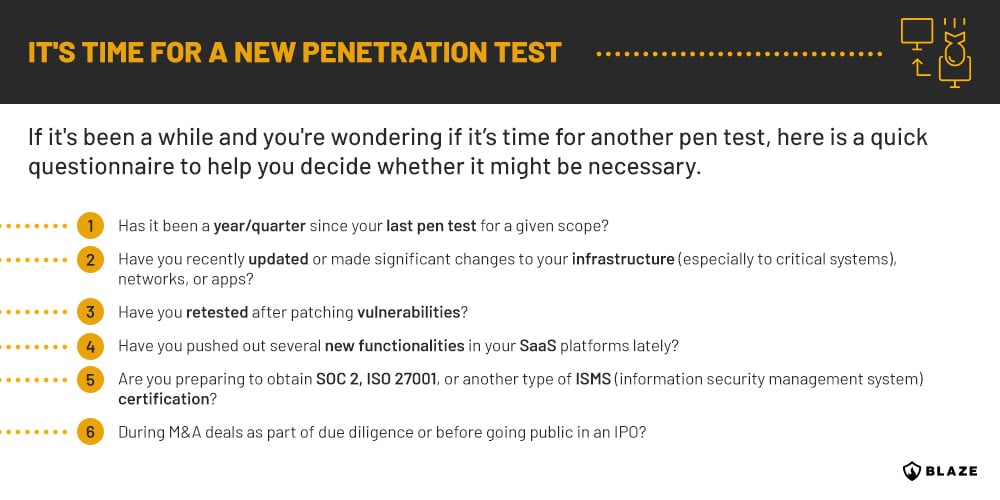 When it is the right time for another pentest