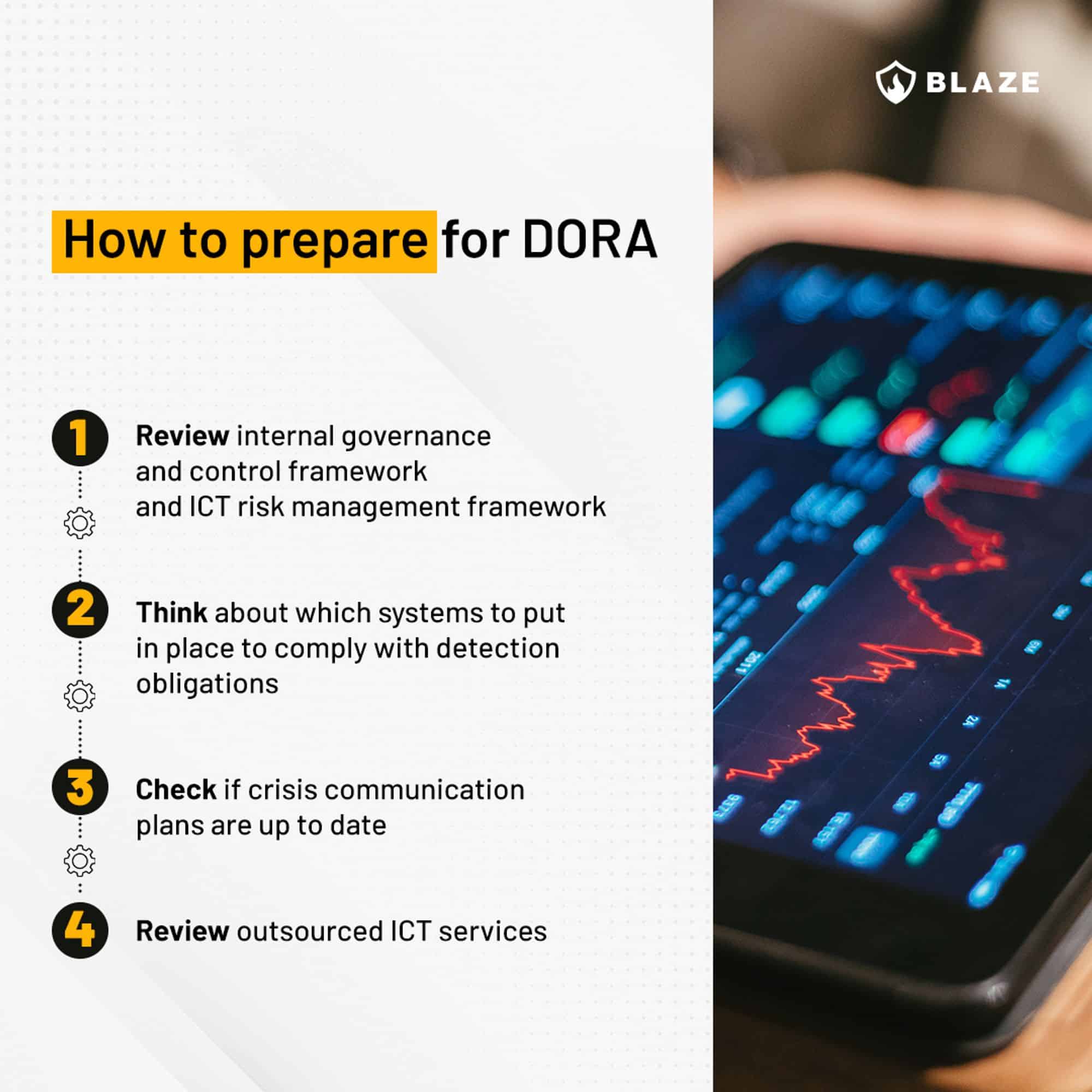 How to prepare for EU DORA