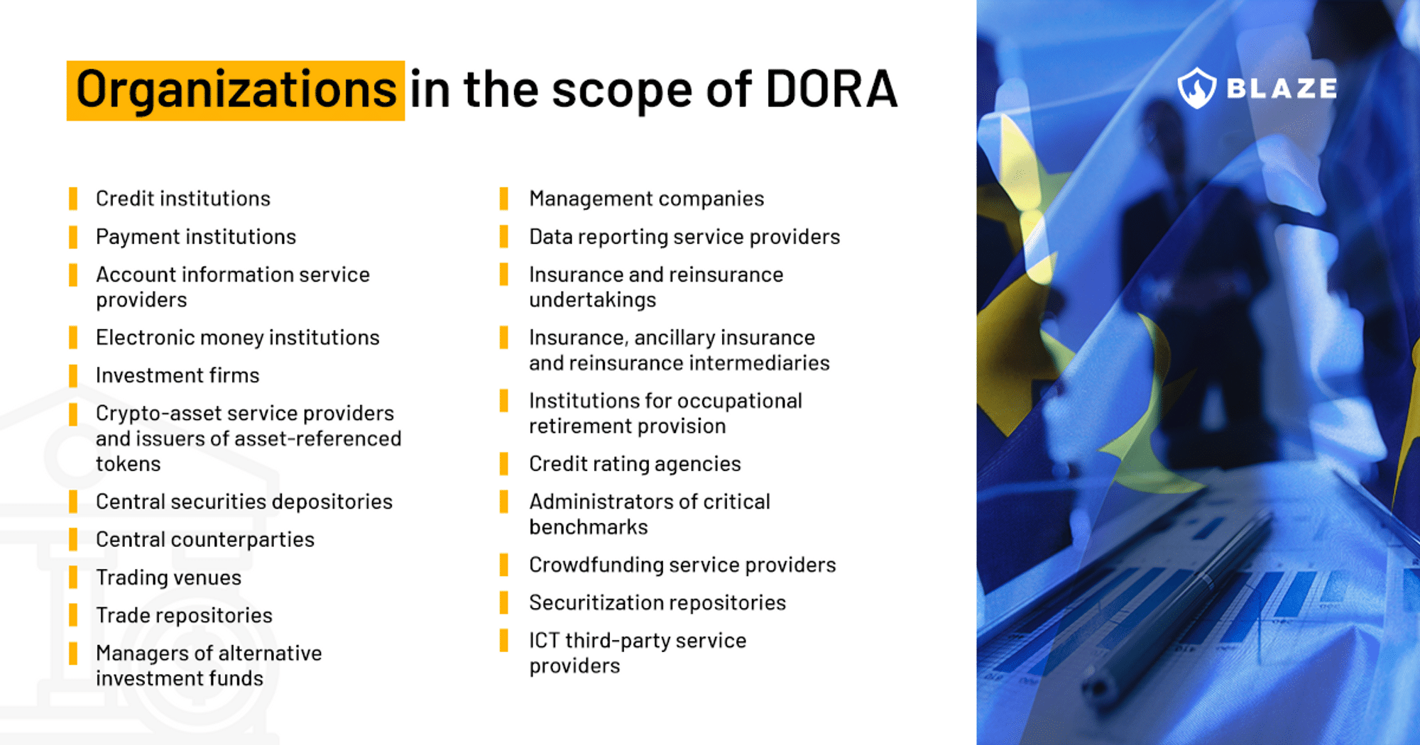 Scope of EU DORA
