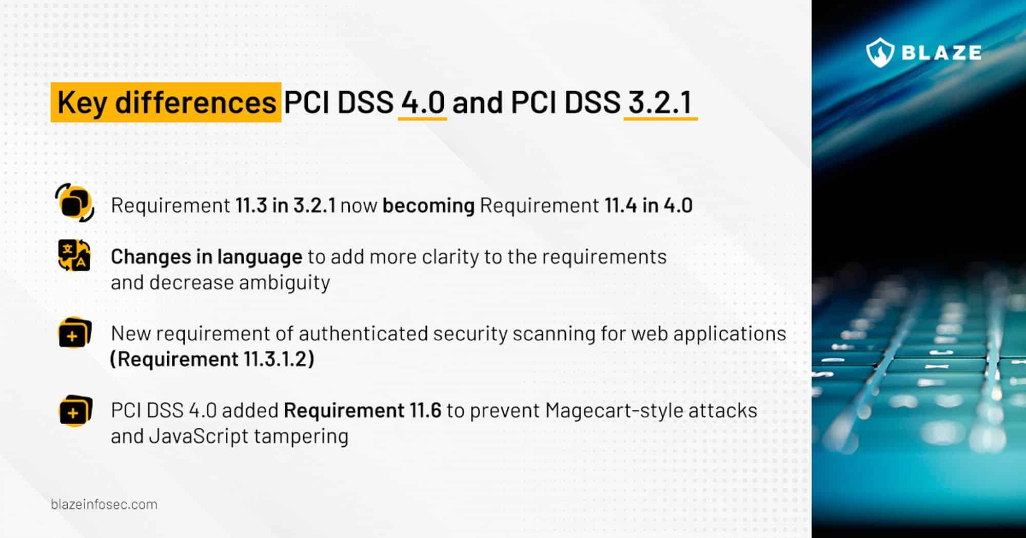 Differences PCI DSS 4.0 and 3.2.1