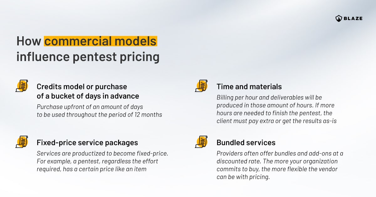 Pentest services commercial models