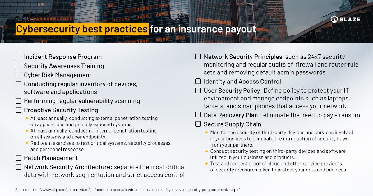 Cyber insurance payout best practices