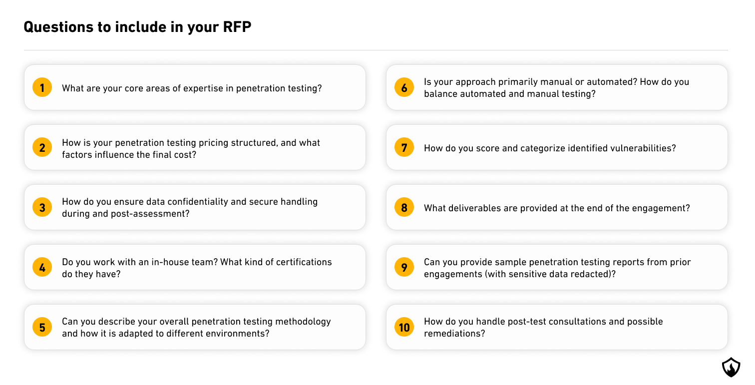 10 questions to ask your pentest provider