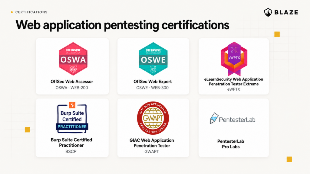 Web application pentest certifications