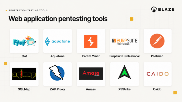 Web Application Penetration Testing - All You Need To Know