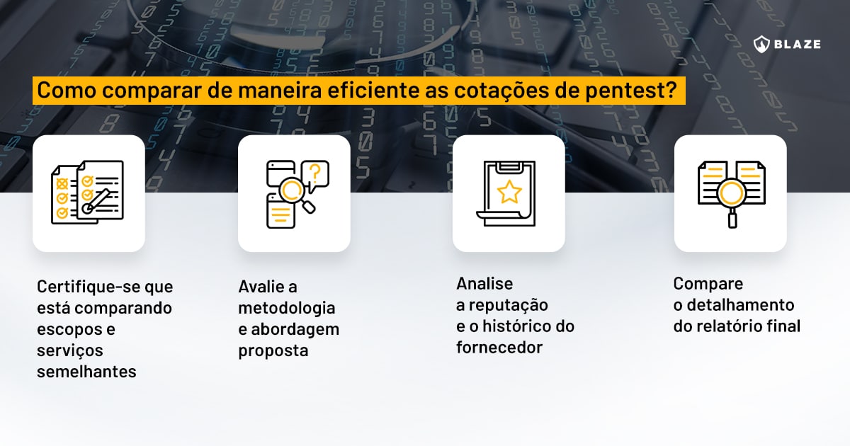 Como comparar de maneira eficiente as cotacoes de pentest