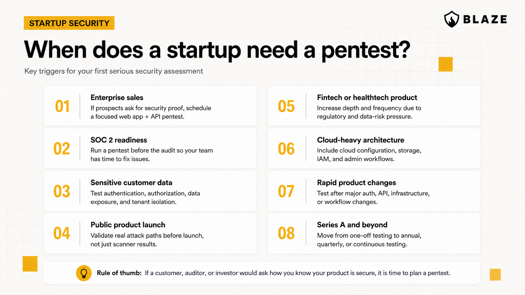 When does a startup need a pentest?